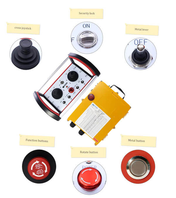 Joystick industrial radio remote control structure and details display-Henan Nomi