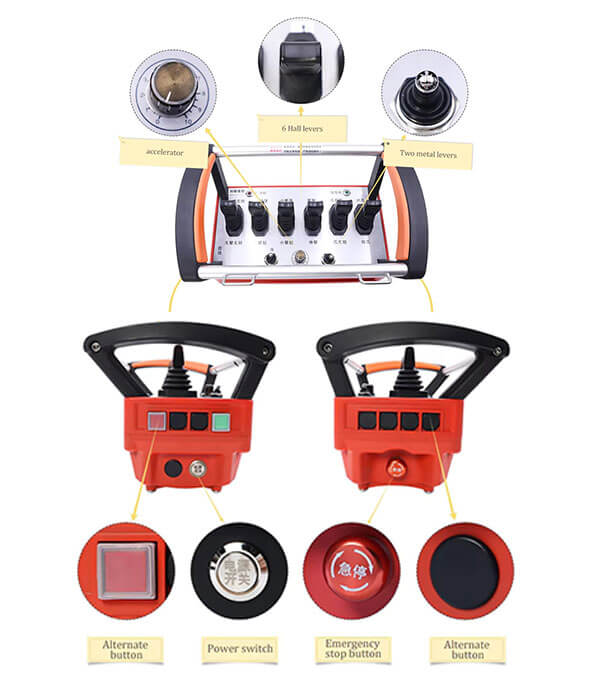 Hydraulic industrial radio remote control details display - Henan Nomi